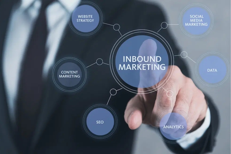 Inbound marketing là gì? (3)