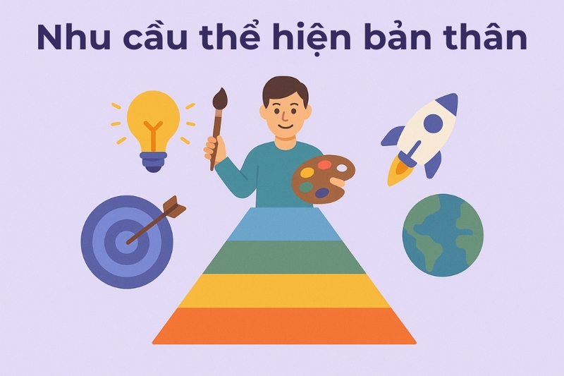 Tháp nhu cầu maslow (7)