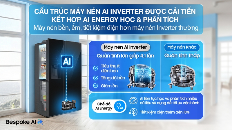 9-AI Inverter Compressor-AI Energy_R2.jpg