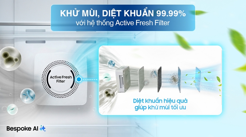 9-Active Fresh Filter_R2.jpg