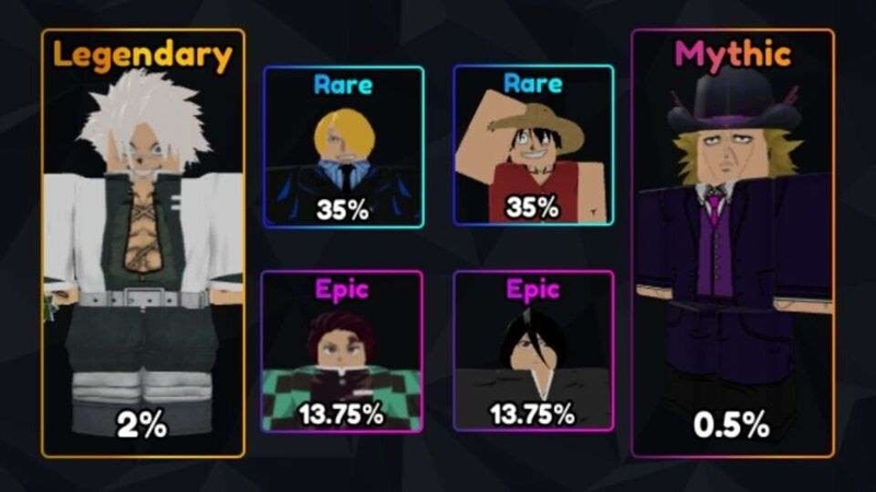 Mỗi nhân vật đều sở hữu những điểm mạnh riêng