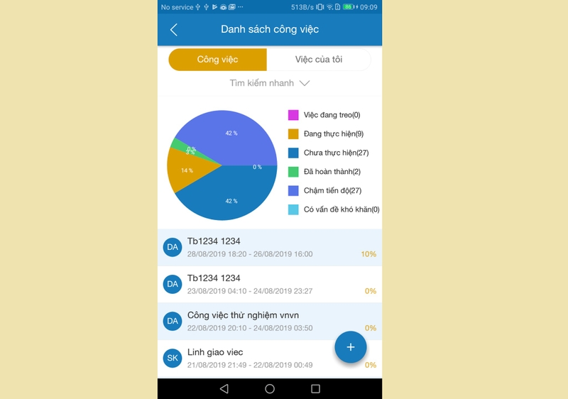 ứng dụng BVOffice 6