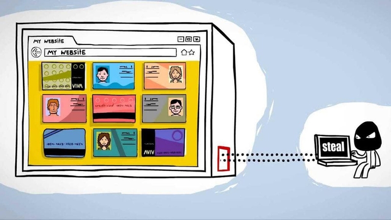 Thiết lập kênh liên lạc bí mật và thực thi lệnh