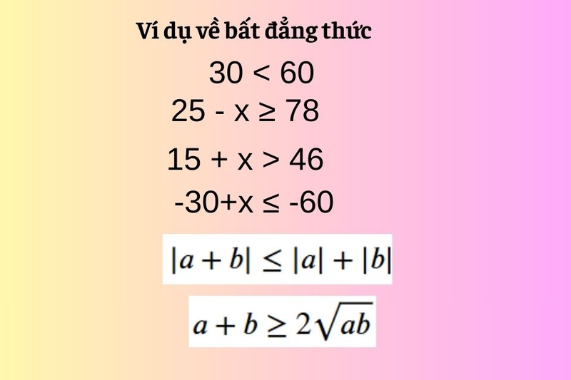 Bất đẳng thức