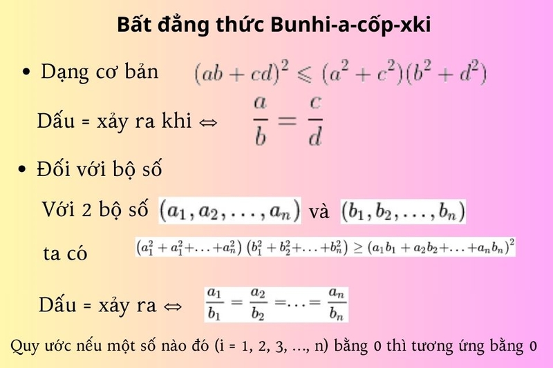 Bất đẳng thức Bunhiacopxki