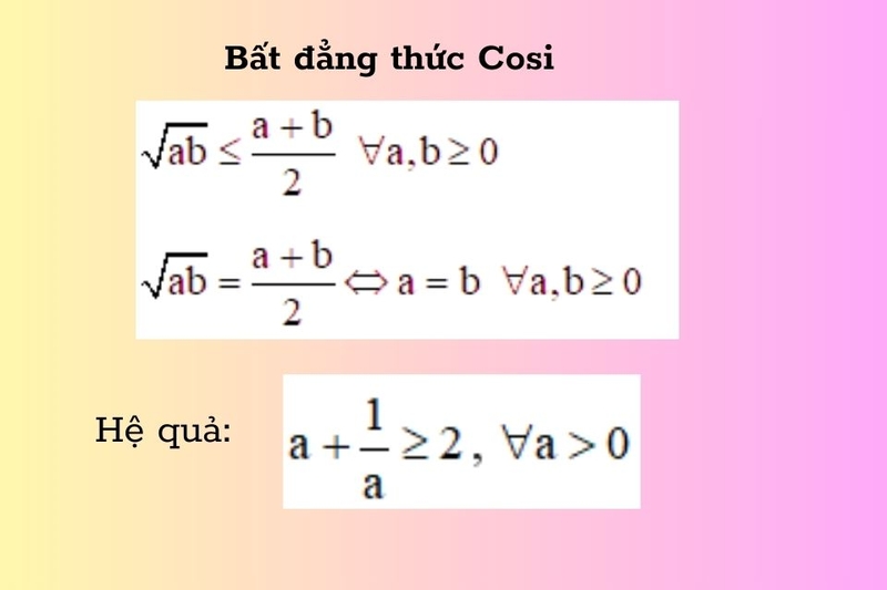 Bất đẳng thức Cosi