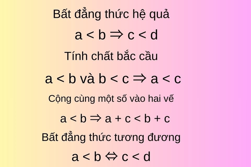 Bất đẳng thức hệ quả và bất đẳng thức tương đương
