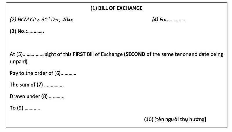 Bill of Exchange là gì ảnh 1