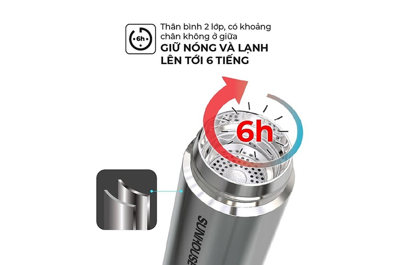 Thử nghiệm khả năng giữ nhiệt