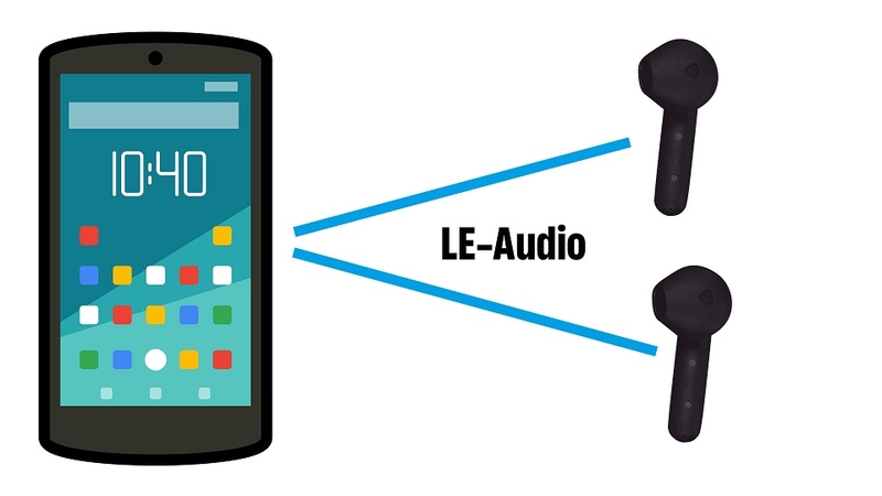 Sự khác biệt so với chuẩn kết nối Bluetooth truyền thống