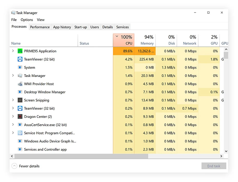 CPU hoạt động 100% có sao không 3.png