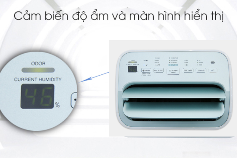 C&aacute;c k&yacute; hiệu tr&ecirc;n m&aacute;y lọc kh&ocirc;ng kh&iacute; Sharp (4)