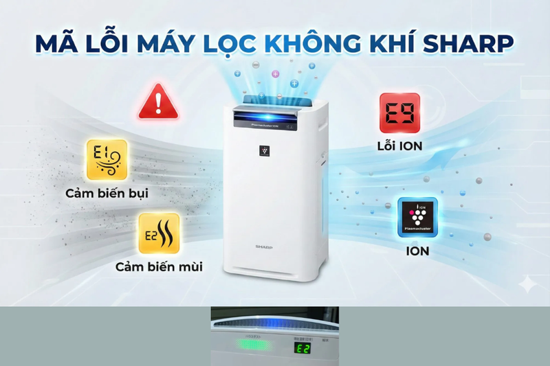 C&aacute;c k&yacute; hiệu tr&ecirc;n m&aacute;y lọc kh&ocirc;ng kh&iacute; Sharp (6)