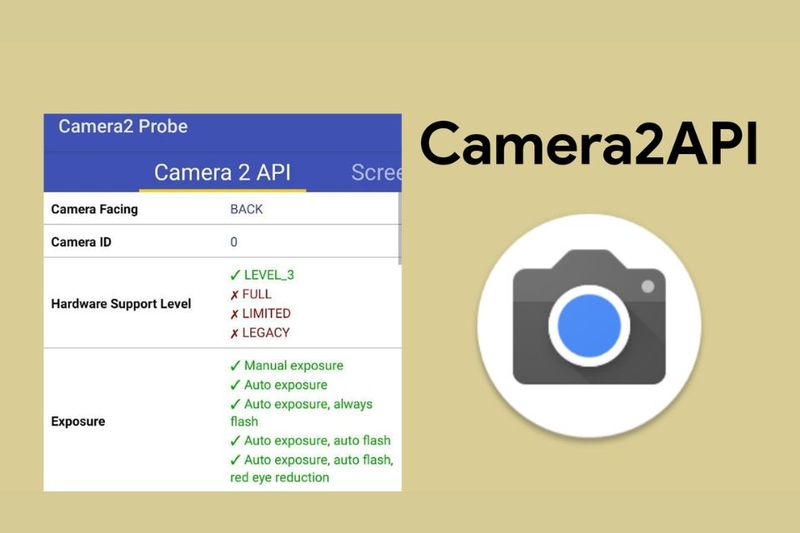 Camera2API là gì?