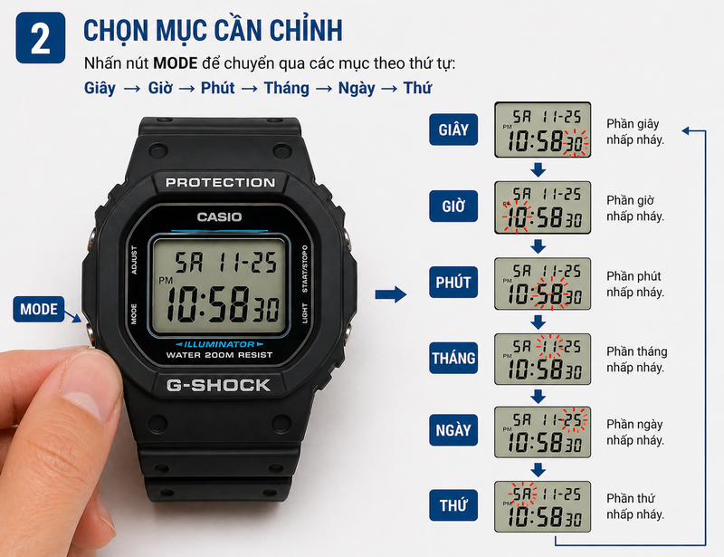 Cách chỉnh ngày giờ trên đồng hồ đeo tay ảnh 18