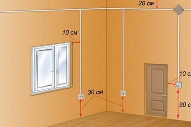 Cách đi điện âm tường ảnh 5