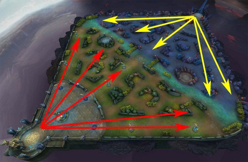 Cách đọc map Liên Quân ảnh 2