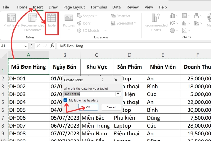 Cách dùng Slicer lọc dữ liệu Excel (2)