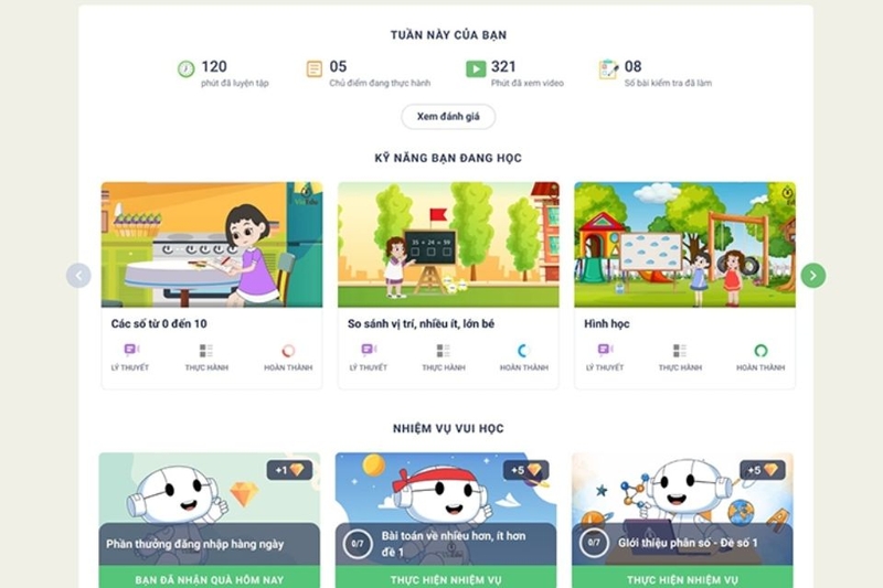 Phân loại học sinh theo năng lực học tập