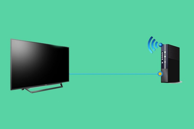 Các tính năng thú vị sau khi kết nối Wi-Fi thành công
