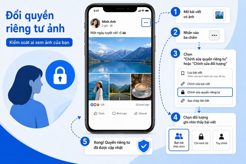 Cách kiểm tra ảnh Facebook có bị lộ không ảnh 5