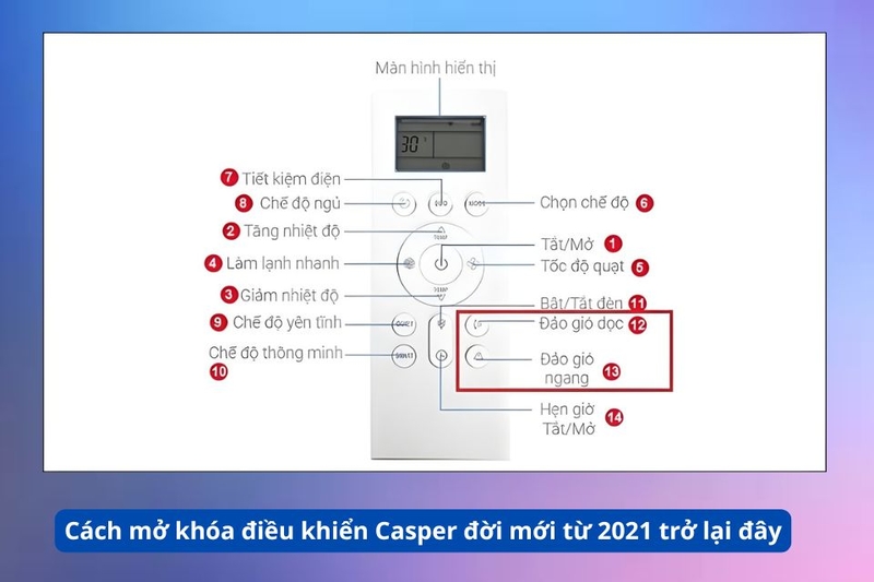 C&aacute;ch mở kh&oacute;a điều khiển Casper đời mới từ 2021 trở lại đ&acirc;y