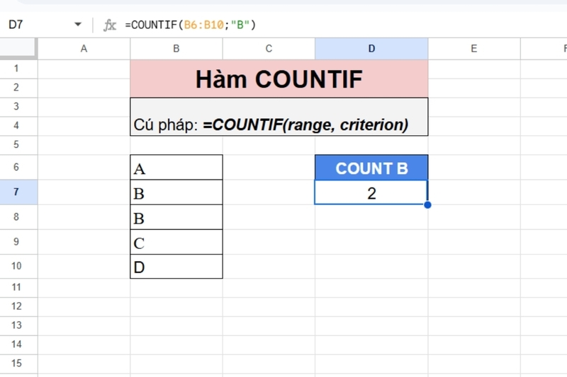 Cách sử dụng hàm COUNTIF trong Google Sheet (2)