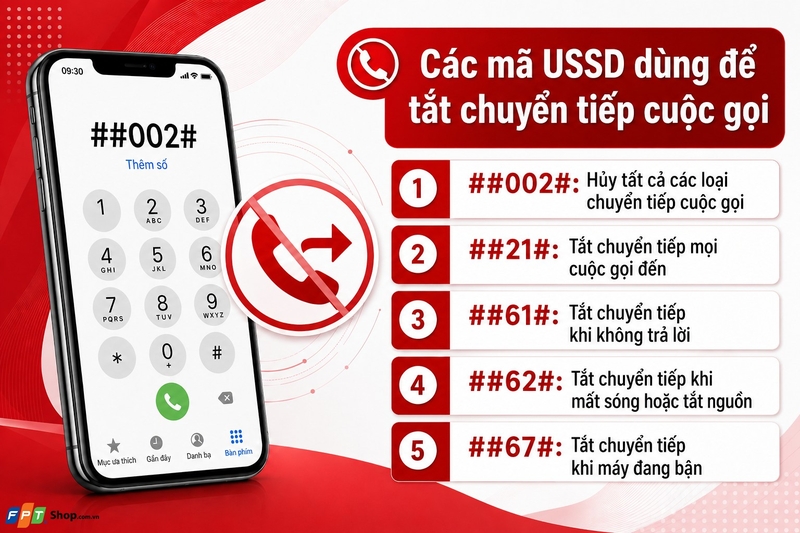 Cách tắt chuyển tiếp cuộc gọi hình 7