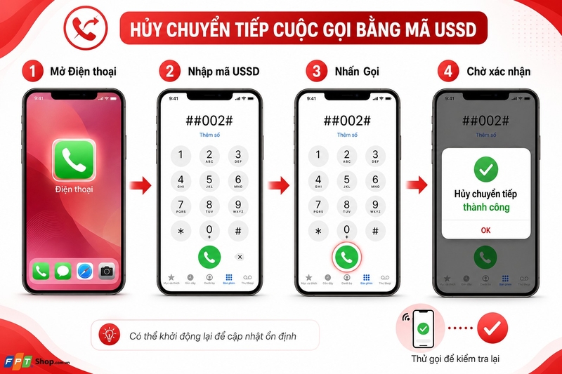 Cách tắt chuyển tiếp cuộc gọi hình 8