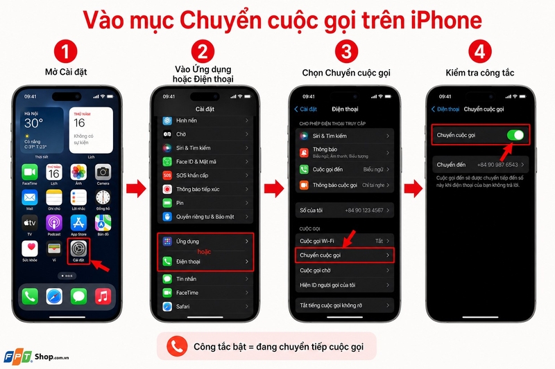 Cách tắt chuyển tiếp cuộc gọi hình 9