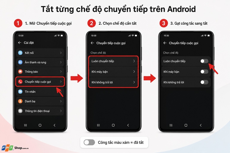 Cách tắt chuyển tiếp cuộc gọi hình 12