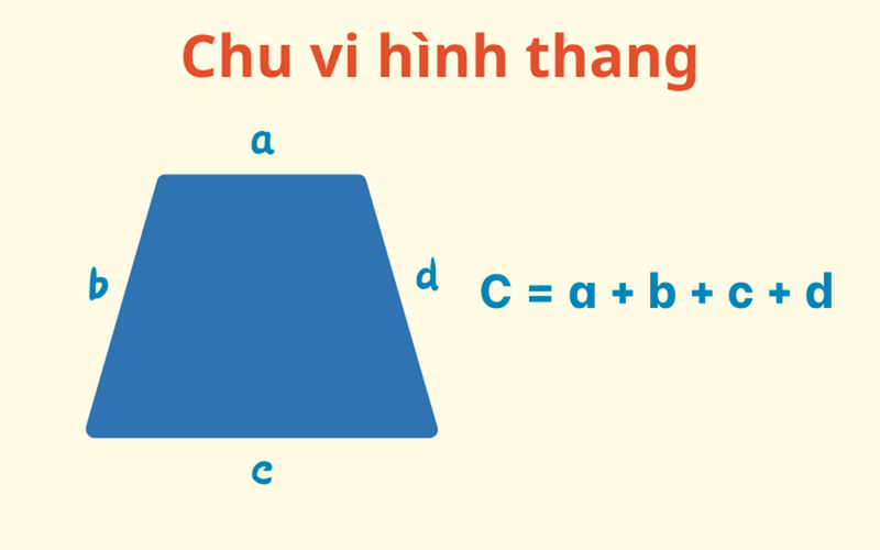 Cách tính chu vi hình thang