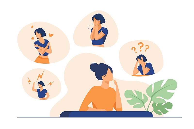 Cảm xúc tiêu cực và vai trò bảo vệ