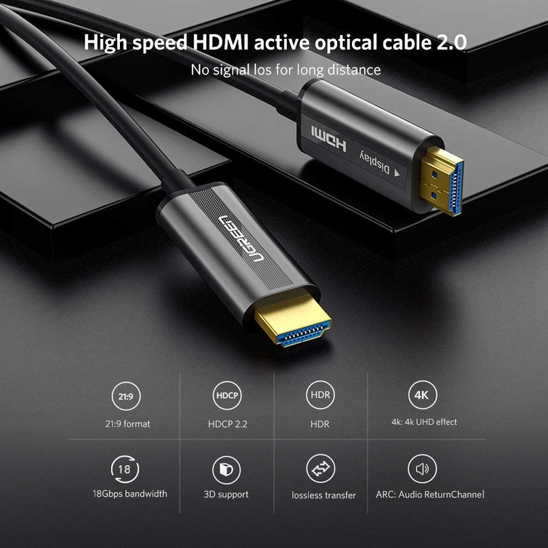 Cáp HDMI là gì?