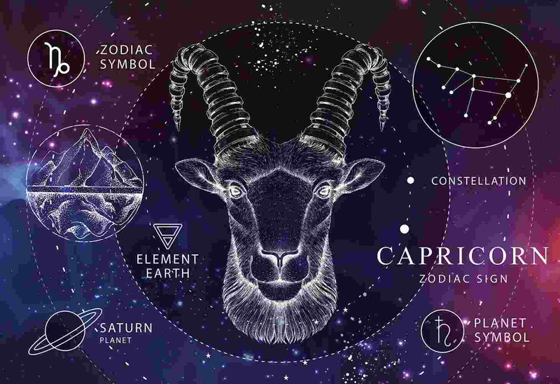 Capricorn là cung gì 3.png