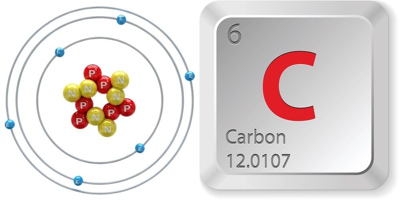 Carbon là gì 1.jpg