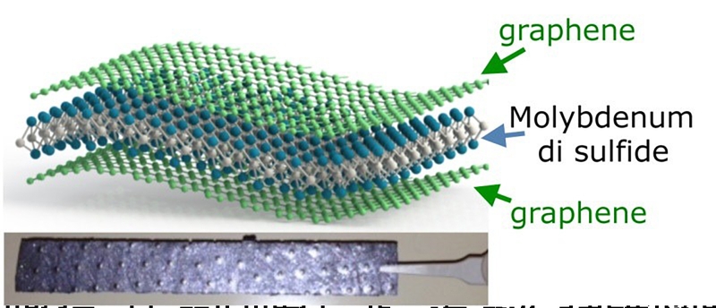 Carbon là gì 3.jpg