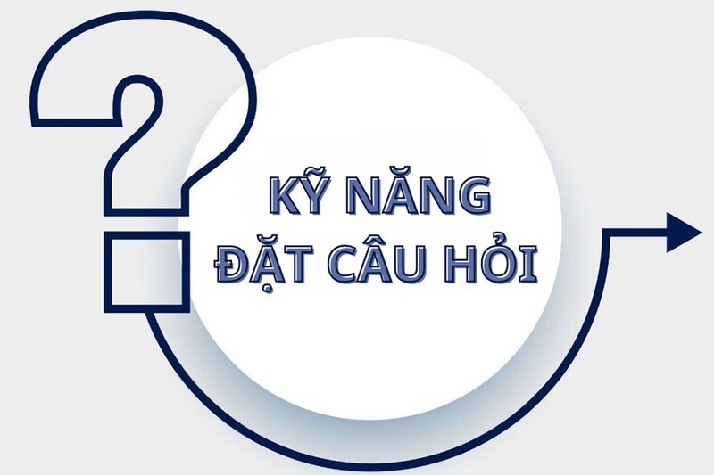 Ứng dụng của câu hỏi trong phương pháp dạy viết Ngữ văn