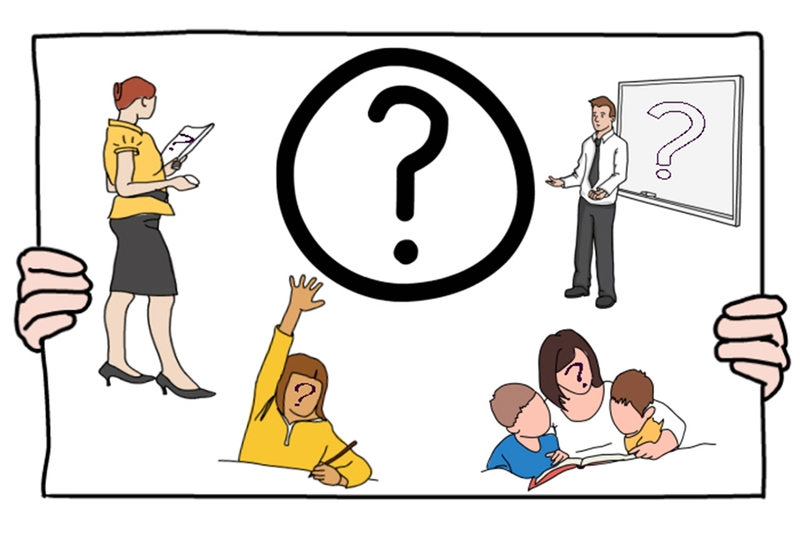 Câu hỏi định hướng (Leading Questions)