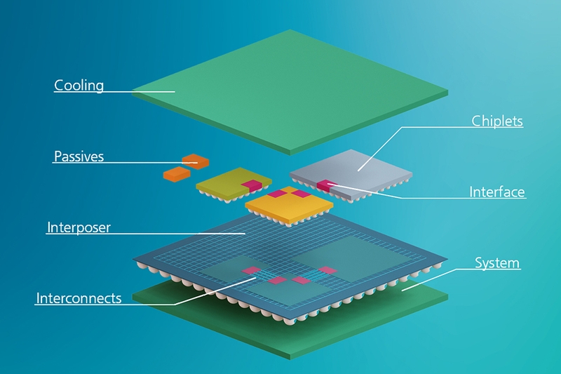 Những ưu điểm vượt trội của Chiplet