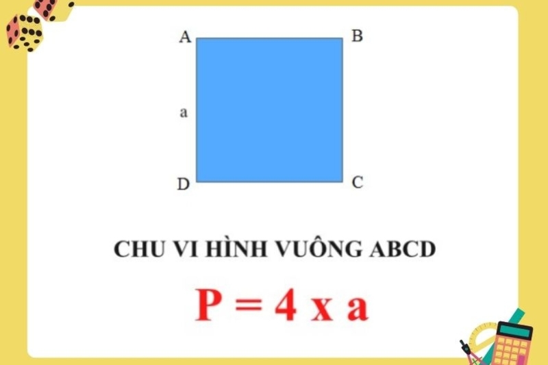 Chu vi của hình vuông