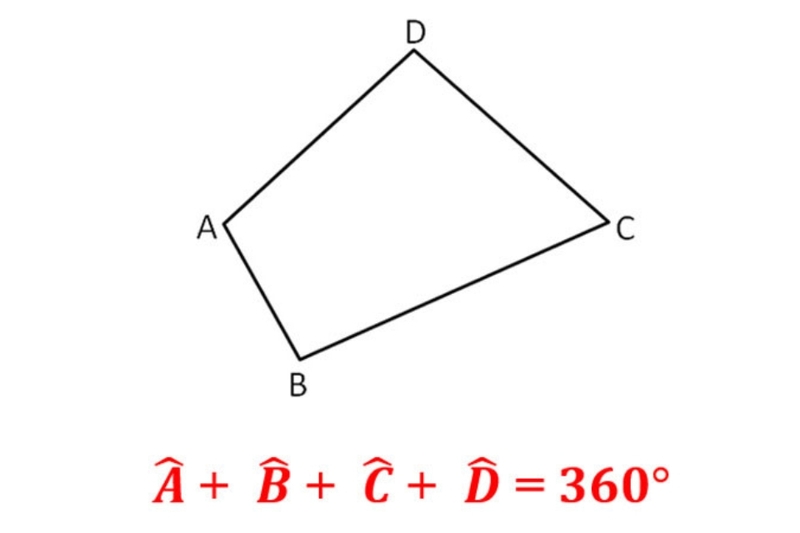 Chu vi hình tứ giác là gì?