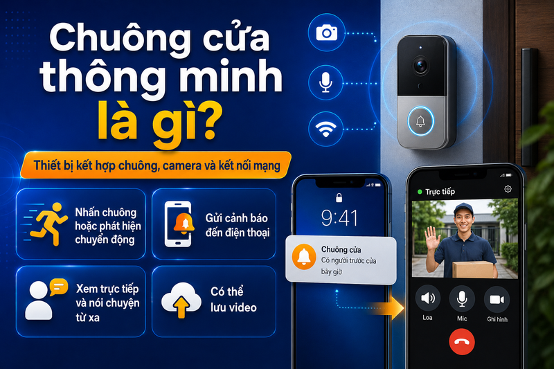 Chuông cửa thông minh có đáng mua không - 1