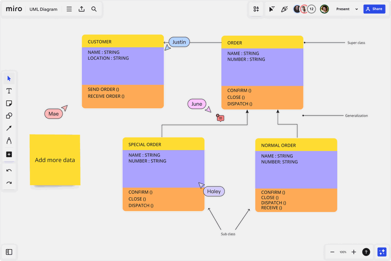 Class diagram ảnh 4