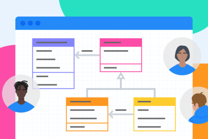 Class diagram ảnh 8