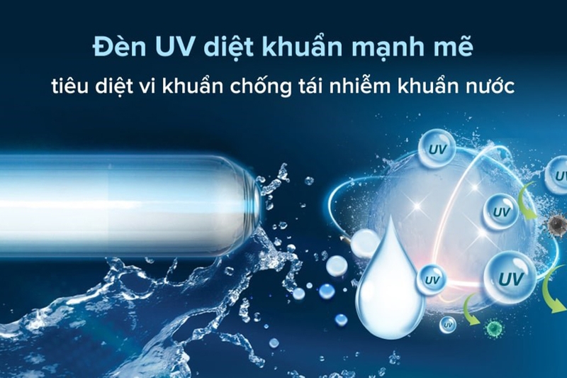 Công nghệ UV (Ultraviolet)