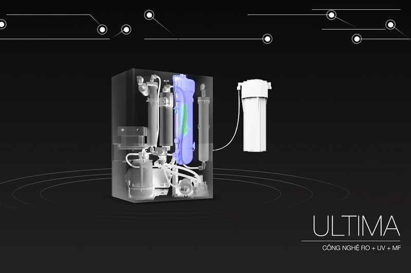 Ứng dụng của công nghệ RO+UV+MF