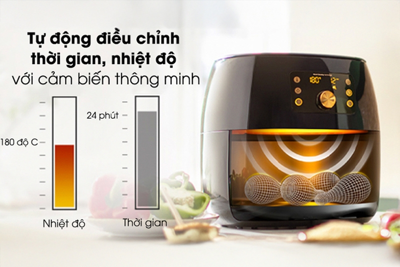 Công nghệ cảm biến nhiệt độ và thời gian – Đảm bảo độ chính xác tuyệt đối