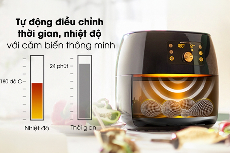 Công nghệ cảm biến nhiệt độ thông minh