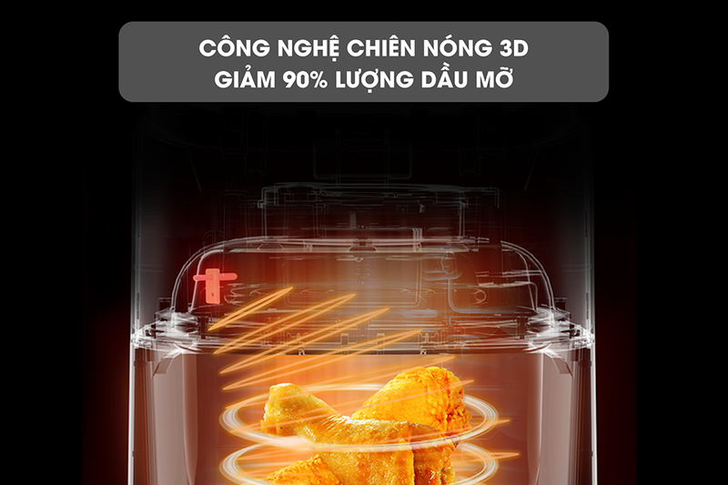Công nghệ làm nóng 3D